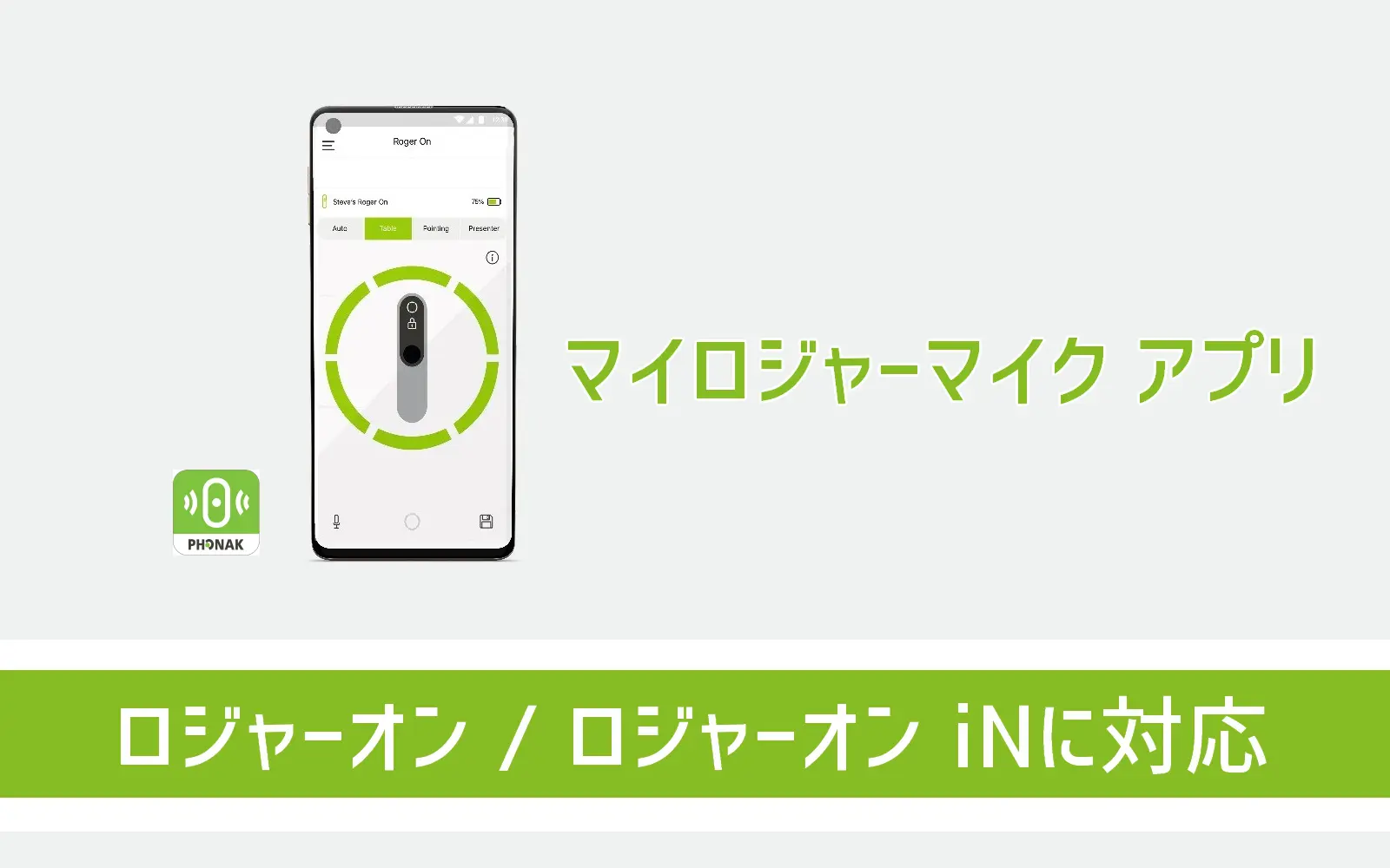 Roger【ロジャー】 - 補聴器専門店ミラックス｜茅ヶ崎店